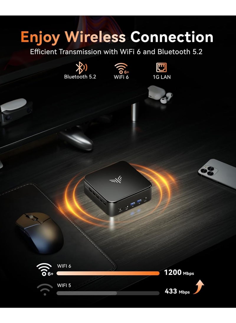 NIPOGI - Mini PC with AMD Ryzen5 7430U (up to 4.3GHz), 16GB RAM 512GB ROM, 4K UHD /WiFi6/BT5.2/DP1.4/HDMI2.0/Type-C/Windows 11 Pro - Image 1