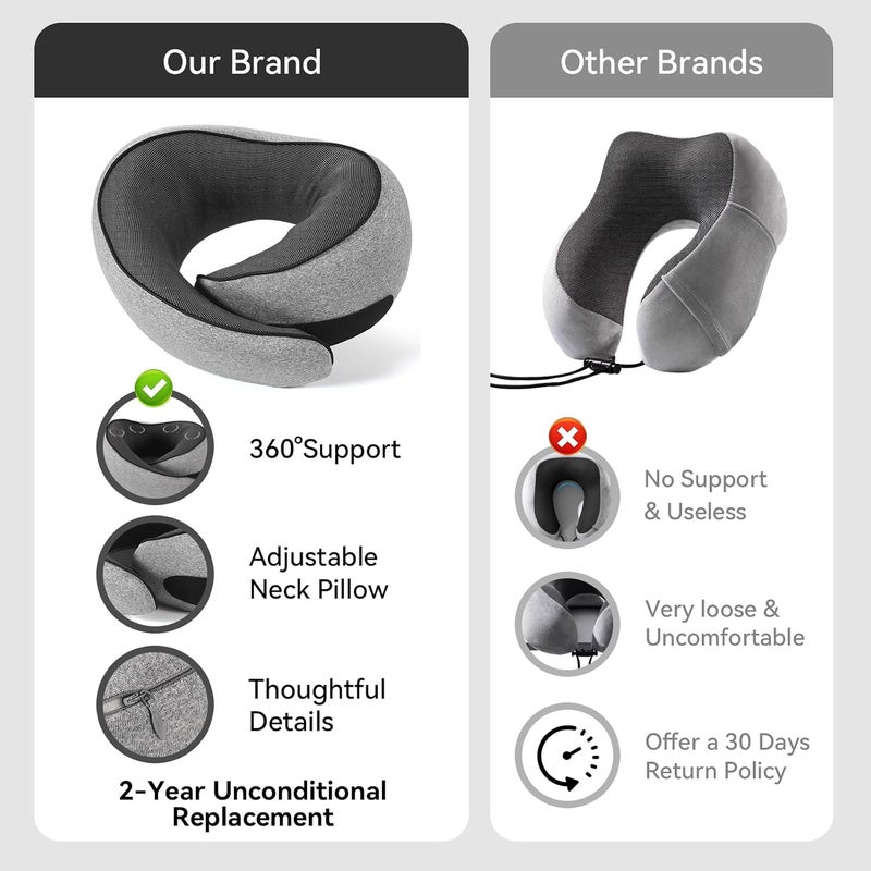 Optixion Travel Pillow, Memory Foam Travel Neck Pillow with Ergonomic 360° Support, Travel Essentials for Plane, Car, Train and Home, Max Gray - Image 2