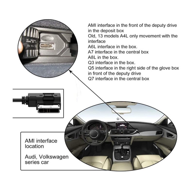 chenyang AMI to USB Cable Media in AMI MDI USB AUX Flash Drive Adapter Cable for Car VW Audi 2014 A4 A6 Q5 Q7 - Image 2