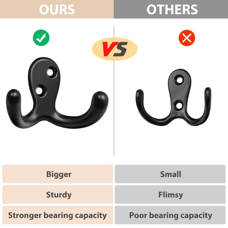 Homanu 14 Pack Coat Hooks, Heavy Duty Double Prong Coat Hooks Wall Mounted with 28 Screws, No Rust Black Metal Wall Hooks for Hanging Towel, Coat, Bag, Hat, Cup, Key - Image 3