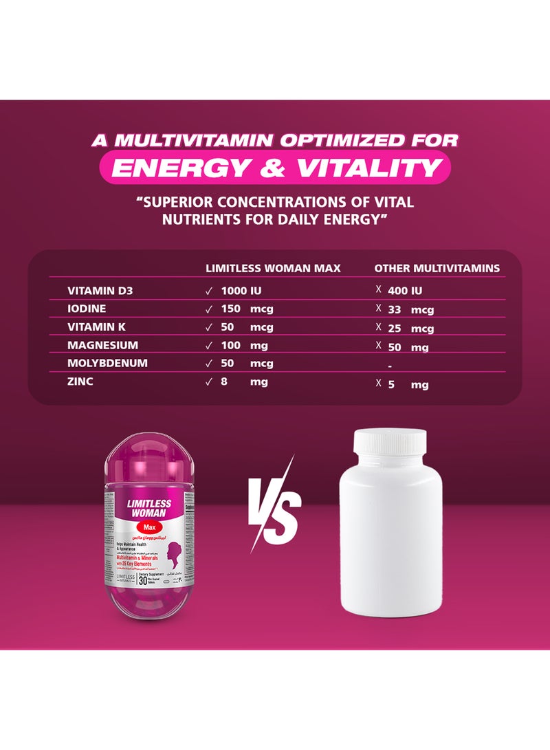 EVA PHARMA مكمل غذائي متعدد الفيتامينات للسيدات من ليمتلس ماكس، 30 قرصًا - Image 5