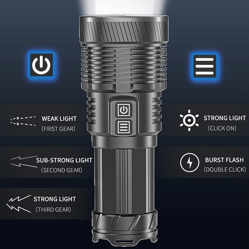 Rechargeable LED Flashlight Type C IPX5 3800 Lumen Aluminum Alloy Power Bank for Outdoor Emergency - Image 4