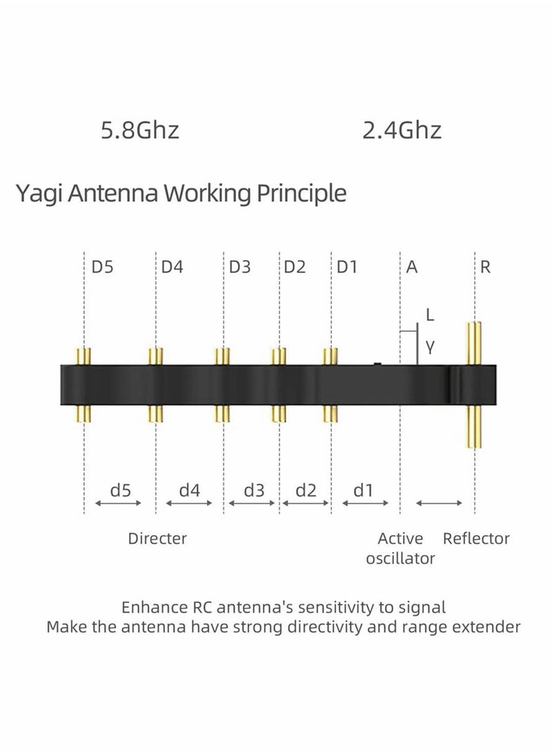 Generic 5.8Ghz Signal Enhancers for DJI Mavic 3 Mini 2 Air 2S Mavic Air 2 Controllers  - Image 2