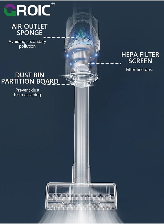 مكنسة كهربائية محمولة للسيارة المنزلية بالشحن اللاسلكي مكنسة عمودية بدون أسلاك بقوة شفط عالية لتنظيف الحيوانات الأليفة - pzsku/Z3C079F573F8BFA623BD0Z/45/_/1725433598/bde67041-dc88-4388-b3a6-e1986fd42295