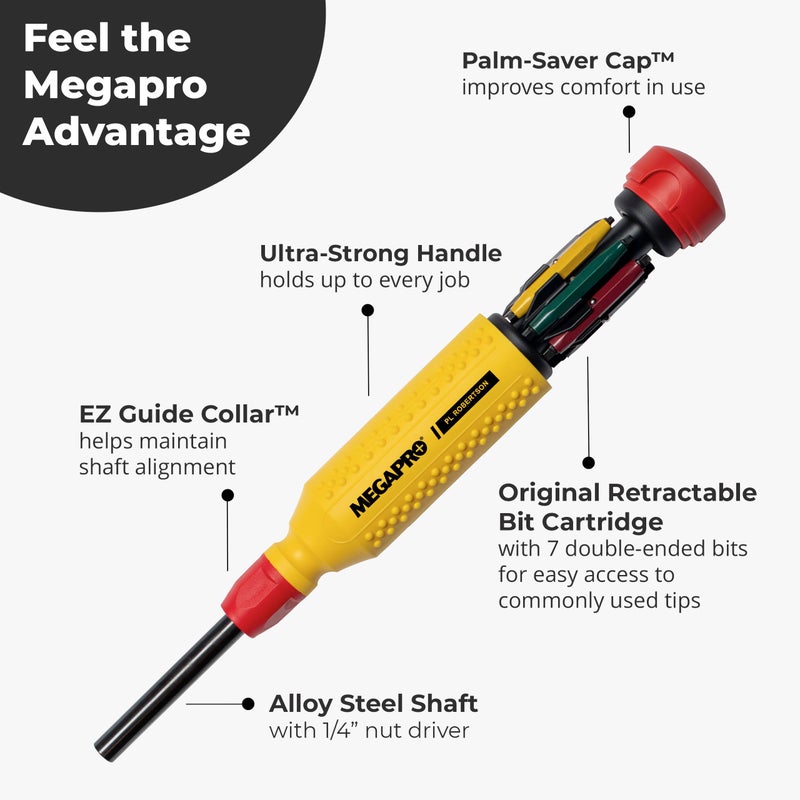 MEGAPROÂ® 15-in-1 Original Multi-bit Screwdriver | Home DIY & Repair | Construction | Tradeswork | 14 Industrial-grade bit tips | 1/4" Hex Drive in shaft (PL Robertson) - Image 3