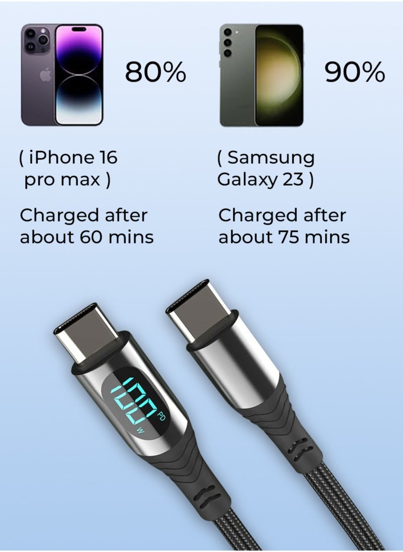 glassology - USB C to C 1.2 Meter LED Current Voltage Display 3A USB Fast Charging Braided Black - Image 1