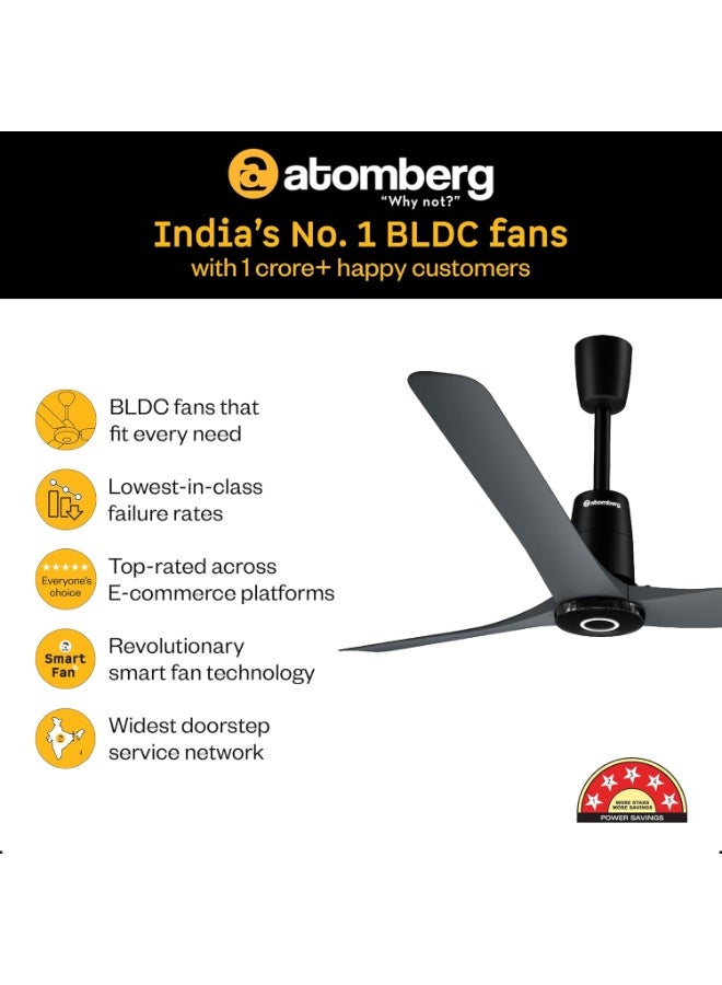 atomberg Aris Contour Smart 1200mm Voice Controlled BLDC Ceiling Fan with Remote |BEE 5 star|Best-in-class Air Flow |Silent Operation| Designer Fan | Free Installation | 5 Year Warranty | Regent Grey - Image 5