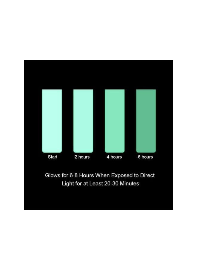 PROMASS promass Glow in The Dark Tape, Bright Waterproof Luminous Tape, Fluorescent Tape, Glow in Dark Markers, Can be Use at Stage, Stairs, Walls, Steps, Exits, 5m×20mm  - Image 5