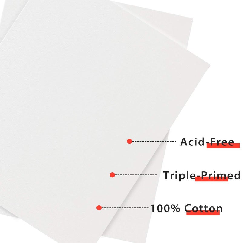 SNOOGG Pack of 20 Painting Canvas Board Panel Size : 6X6 Inch White Double Primed Artist Quality for Oil Acrylic and Mix Media Painting - Image 4