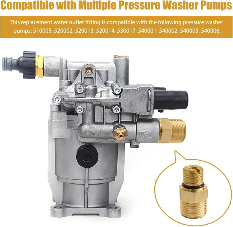 MEKILYN 7106686 Gas Powered Pressure Washer Hose Connector Compatibility Whit Simpson Pressure Washer Parts ，for Gas Powered Pressure Washer Pumps - Image 5