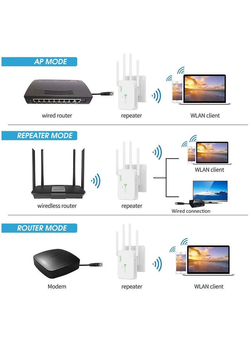 VKL - WiFi Extender, Wireless Internet Repeater，With Up to 8000 Square Feet Of Coverage, 1.2Gbps Dual Band 2.4G/5G WiFi Range Extender WiFi - Image 1