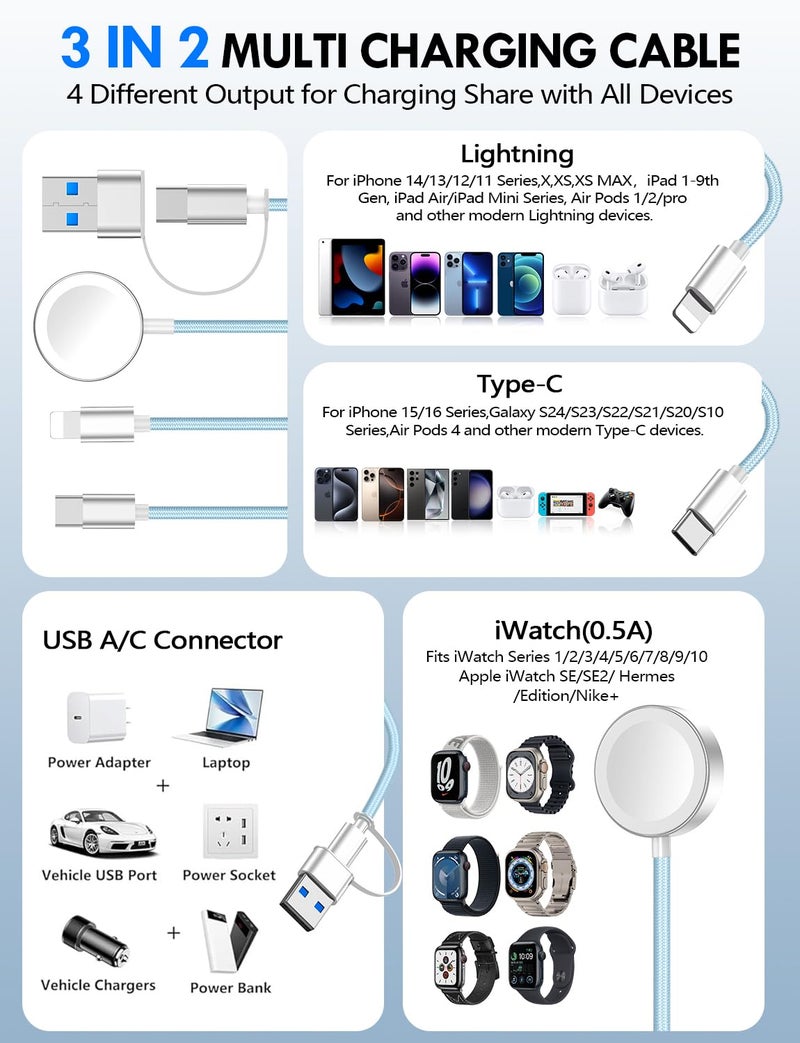 xiwxi Travel Essentials for Apple Watch Charger,iPhone Charger,3 in 2 Type C/L/Magnetic Fast Charging Cable,Multi Charging Cable Portable Designed for iWatch Series,iPhone 17-11,Galaxy S26-S21,Car-4FT - Image 2