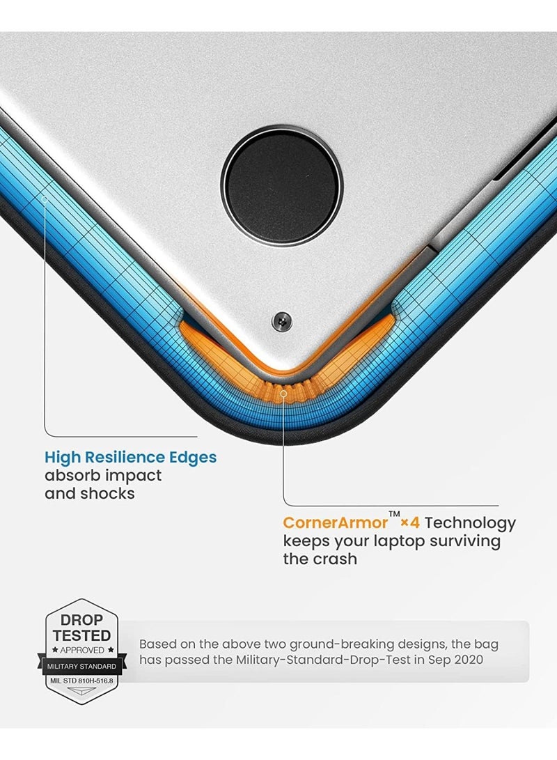 Tomtoc Defender-A14 Eco-Friendly 13.5–14 Inch Laptop Briefcase – Slim, Shockproof Case with CornerArmor, Water-Repellent Recycled Fabric – Compatible with MacBook Pro 14" M4/M3/M2/M1, Surface Laptop 5, Dell XPS - Image 4