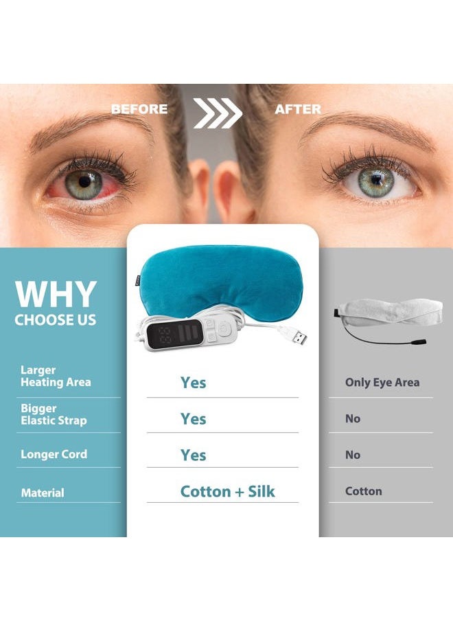 Ezona Heated Eye Mask, Warm Eye Compress Mask for Dry Eyes, USB Electric Eye Heating Pad with Temperature & Timer Control, Dry Eye Mask for Dry Eyes Blepharitis Sinus Migraine Stye MGD Puffiness Blue  - Image 4