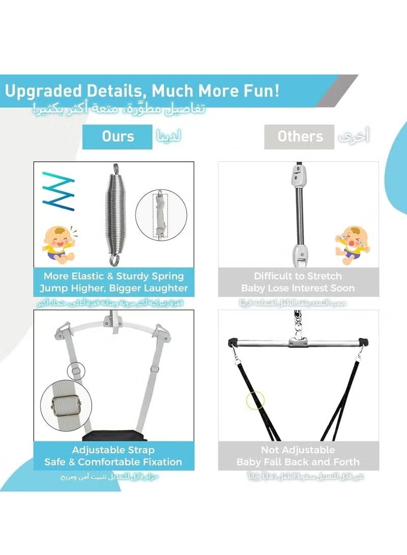 Jourvent Baby Door Jumper with Door Clamp, Baby Doorway Jumper Bouncer with Strong Spring & Adjustable Strap, Portable Infant Bouncers - Image 3