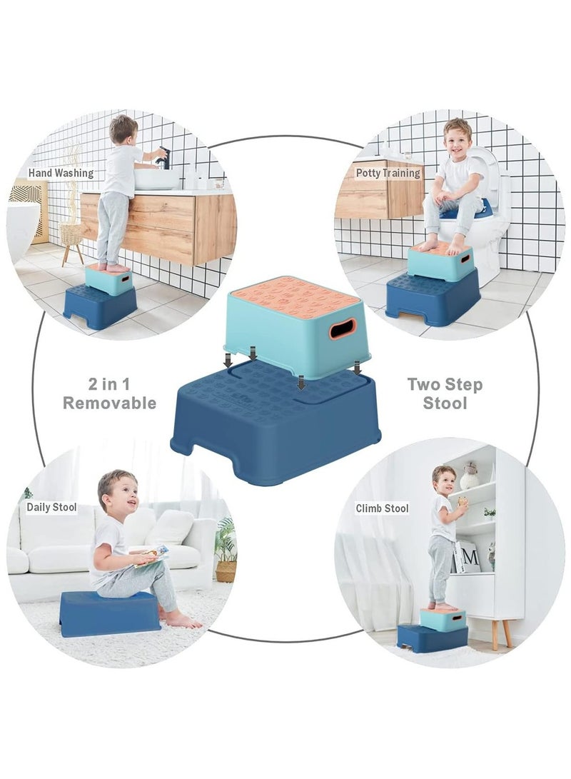 Relex Toddler Step Stool, 2 Step Stool with Anti-Slip Surface & Base, Kids Step Stool for Toddlers Potty Training, Kitchen, Living Room, Bedroom, Toy Room (Blue) - Image 2