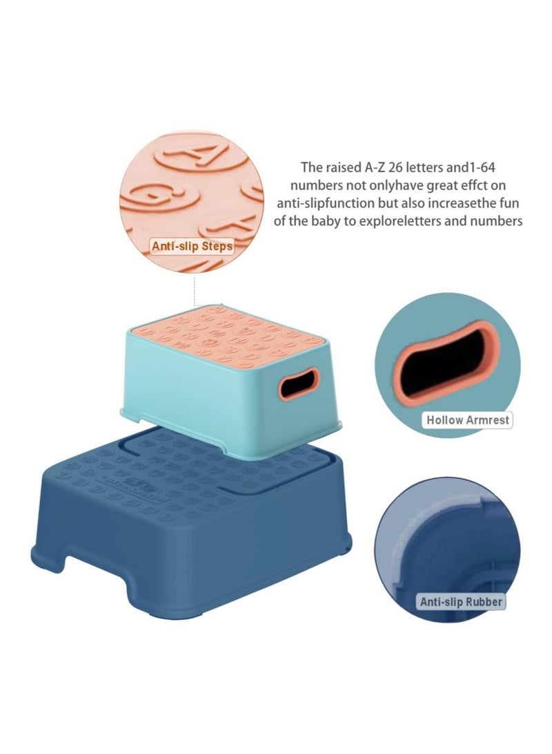 Relex Toddler Step Stool, 2 Step Stool with Anti-Slip Surface & Base, Kids Step Stool for Toddlers Potty Training, Kitchen, Living Room, Bedroom, Toy Room (Blue) - Image 3