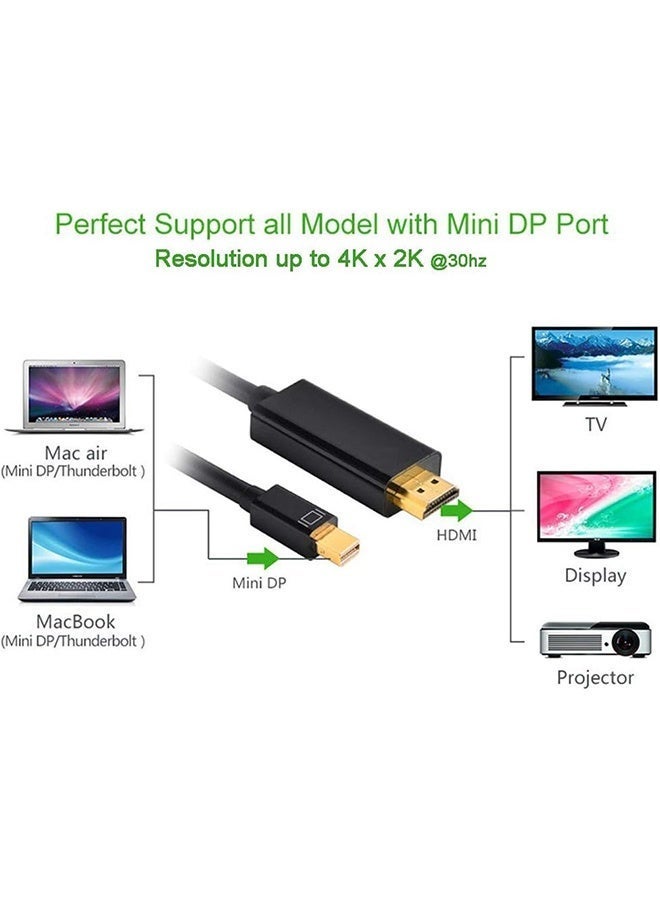 بشكل مختصر كابل 4Kx2K Mini DisplayPort DP إلى HDMI، محول Mini DisplayPort إلى HDMI AV HDTV بطول 1.8 متر/6 أقدام لأجهزة Apple iMac Mac Pro MacBook Air - أسود - Image 2