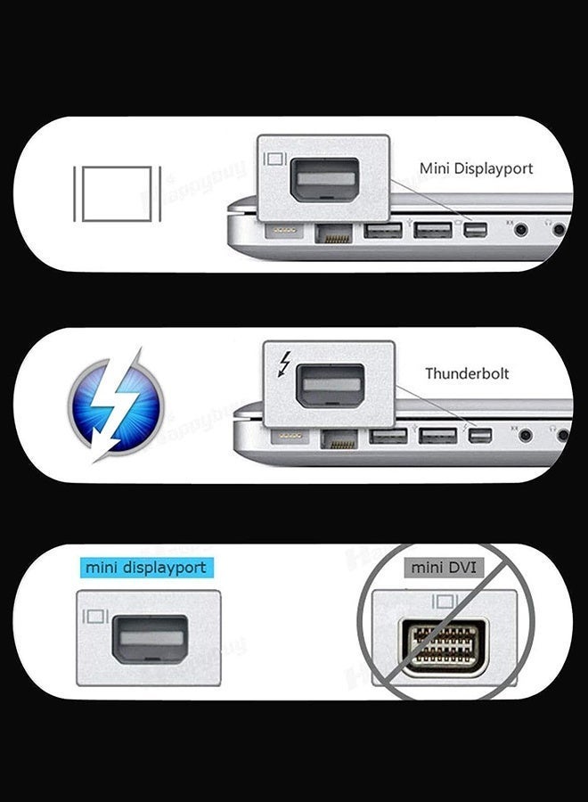 بشكل مختصر كابل 4Kx2K Mini DisplayPort DP إلى HDMI، محول Mini DisplayPort إلى HDMI AV HDTV بطول 1.8 متر/6 أقدام لأجهزة Apple iMac Mac Pro MacBook Air - أسود - Image 5