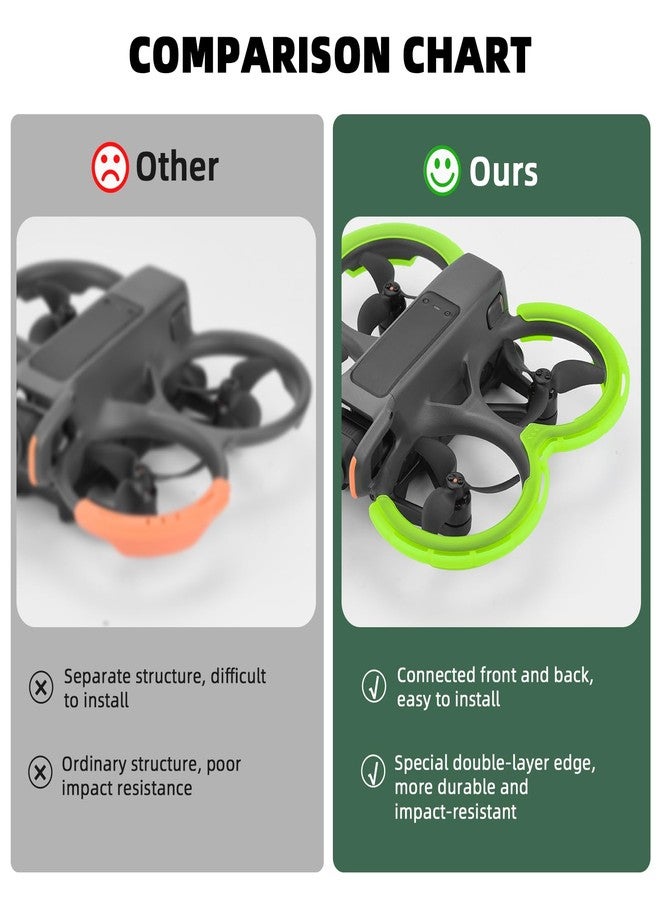 BRDRC Avata 2 Bumper Guards Accessories, Propeller Guard Protector Gimbal Protective Anti-Collision Ring Cover for DJI Avata 2 Fly More Combo Accessories (Green) - Image 3