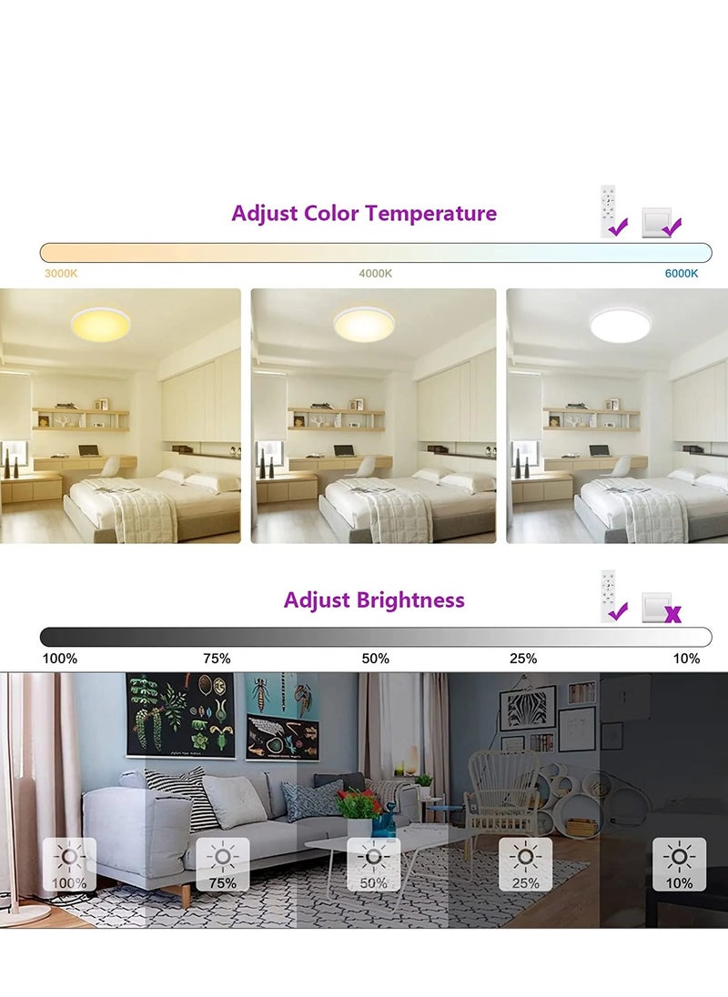 Goeco Dimmable LED Ceiling Light, Modern Ceiling Lamp, 6 Colors Backlit Waterproof Light Fixture, Remote Control Ceiling Light for Living Room Bedroom Bathroom Kitchen  - Image 2