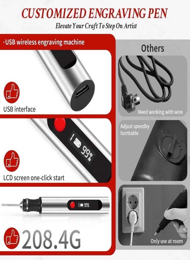 Kaibced Engraving Pen, Cordless Engraving Pen for Artists & DIYers - Engrave 60+ Surfaces - Beginner Friendly - Rechargeable - Free 30 Bits & Mastery Guide - Image 4