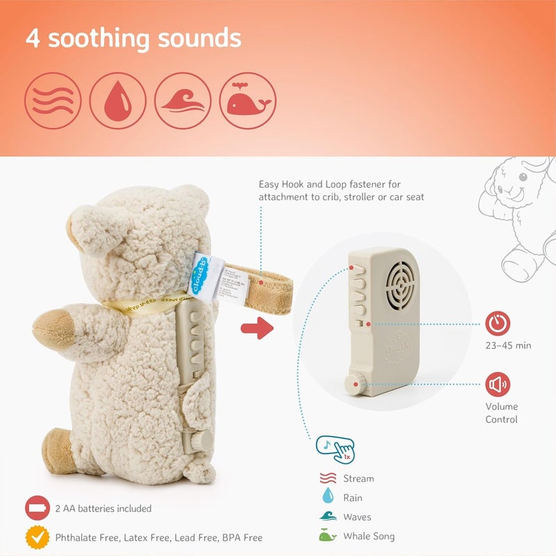 Cloud b Sound Machine with White Noise Soothing Sounds | Adjustable Settings & Auto-Shutoff | Ideal for Travel | Sleep Sheep On The Go - Image 5