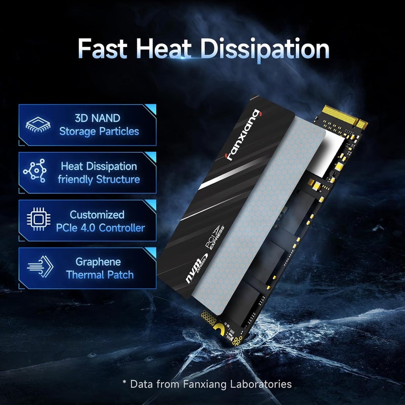 500GB NVMe SSD PCIe Gen4 M.2 SSD, Up to 4300 MB/s, Internal Gaming SSD for PS5, 3D NAND SLC Cache Solid State Drive Upgrade Storage for PC/Laptops S690Q - Image 5