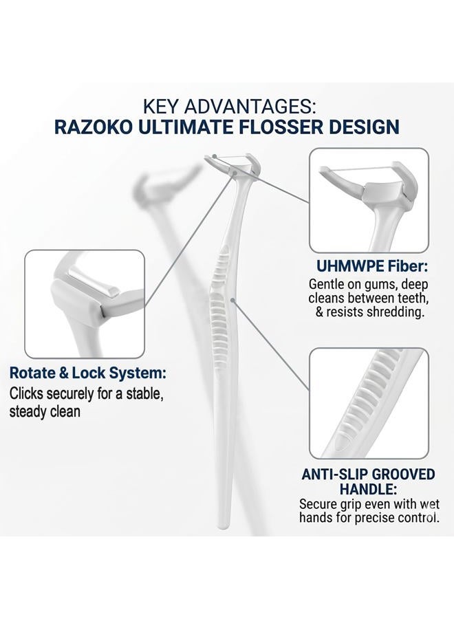 RAZOKO Dental Floss Picks, Clean Dental Flossers Kit with 2 Handle and 180 Extra Strength Refills - Image 2