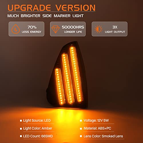 FetonAuto Amber Front Bumper Full LED Side Marker Lights Assembly for 2006-2010 Dodge Charger Daytona RT SE SRT8 SXT, Smoked Lens Driver Passenger Corner Signal Lamps - Image 2