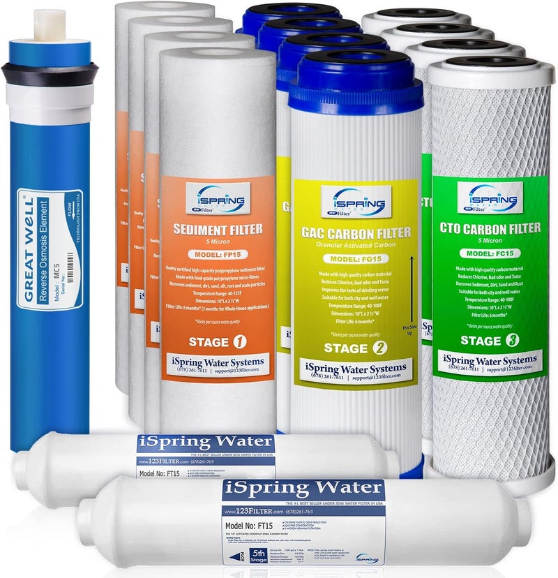 iSpring iSpring F1550 2Year Replacement Supply Water Filter Cartridge Pack Set for Standard 5Stage Reverse Osmosis RO Systems  - Image 1