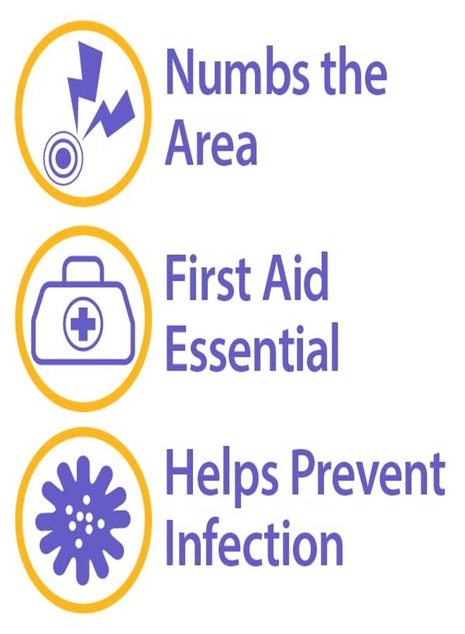 Globe (4-Pack) Lidocaine First Aid Antibiotic Ointment 1 Oz - Maximum Strength Pain Relief & Infection Protection - Numbs Skin Fast with Lidocaine - Emergency Use & Infection Protection - Image 3