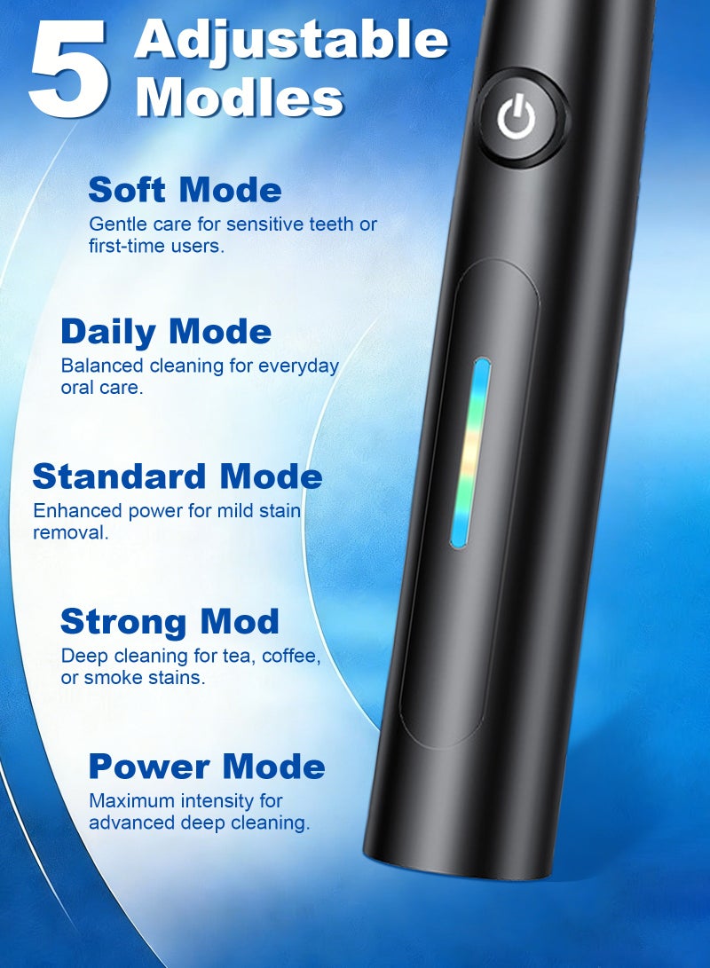 ULHYC Round Rotating Head Electric Toothbrush with 5 Adjustable Modes, 4 Bonus Replacement Brush Heads & IP67 Waterproof Rating - Image 5