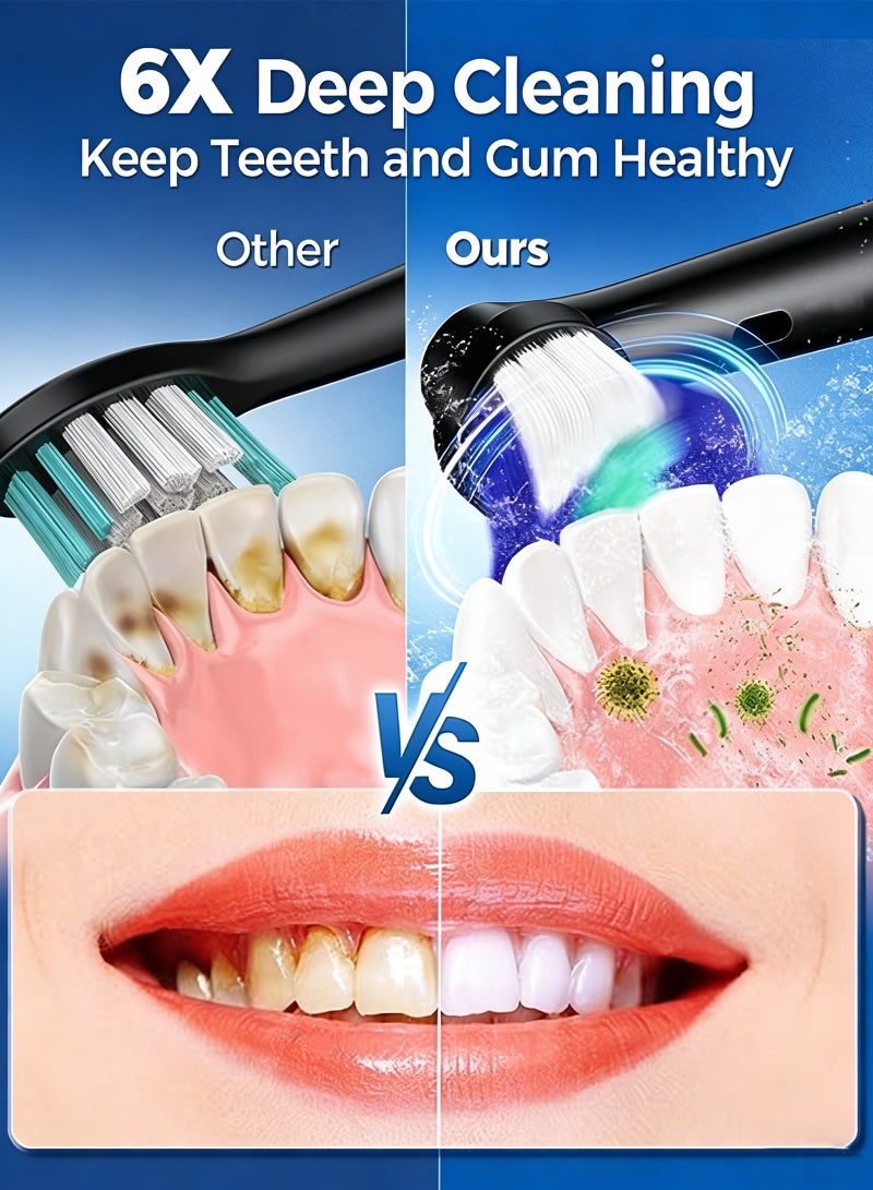 ULHYC Round Rotating Head Electric Toothbrush with 5 Adjustable Modes, 4 Bonus Replacement Brush Heads & IP67 Waterproof Rating - Image 4