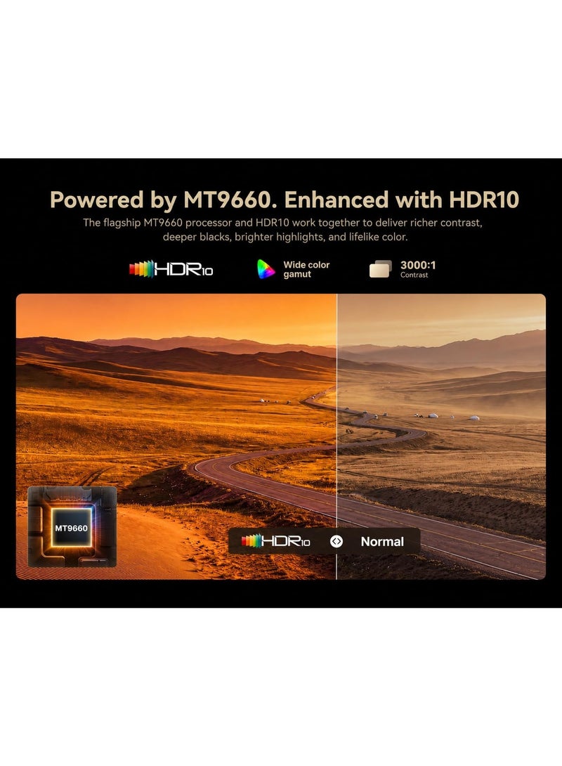 wanbo X5S Smart TV Projector 1080P FHD, 1100 ANSI Brightness, VIDAA OS, WiFi 5 & Bluetooth 5.0, HDR10, Dolby Audio, HDMI 2.1, 1GB RAM + 8GB ROM, Voice Control, Home Cinema & Outdoor Movie Projector X5s X5s - Image 4