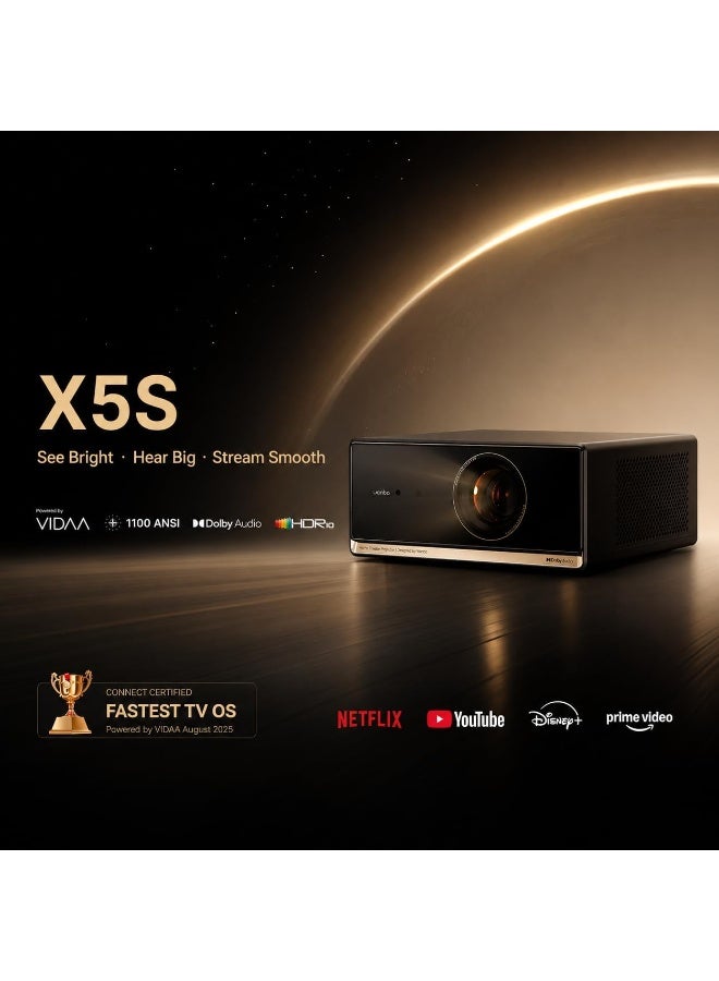 wanbo X5S Smart TV Projector 1080P FHD, 1100 ANSI Brightness, VIDAA OS, WiFi 5 & Bluetooth 5.0, HDR10, Dolby Audio, HDMI 2.1, 1GB RAM + 8GB ROM, Voice Control, Home Cinema & Outdoor Movie Projector X5s X5s - Image 2
