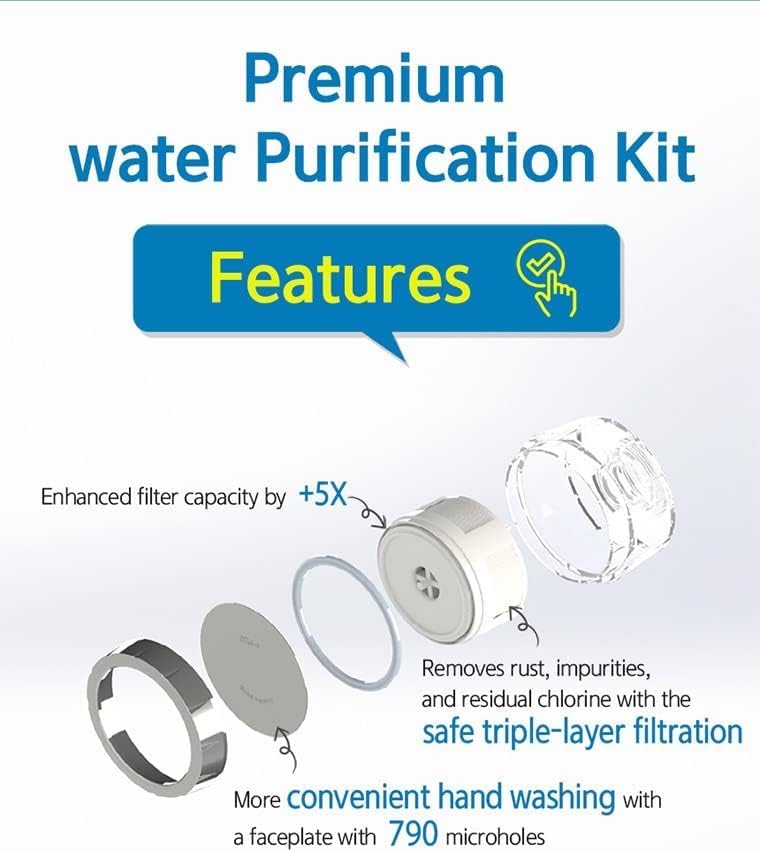 Dewbell Premium Water Purification Kit Refill Filter (3pcs/1set), for Bathroom Sink/Kitchen Sink/Bath Tub, Faucet Filter, Made in Korea, - Image 2