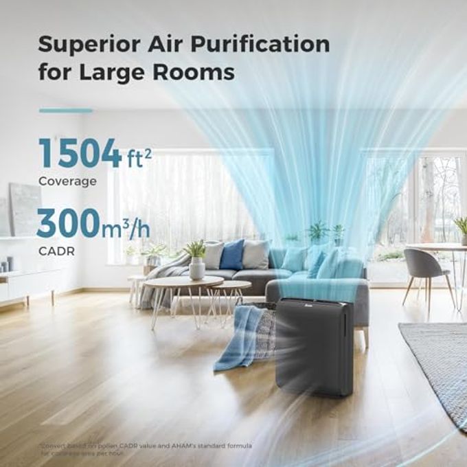AROEVE Air Purifiers for Bedroom Home Large Room Up to 1504 Ft, 5 Layer Filter for Smoke Pollen Allergies Pet Dander Odor, Air Quality Monitor, Sleep Mode, Timer for Office, Dorm, Kitchen, MK07 Black - Image 2