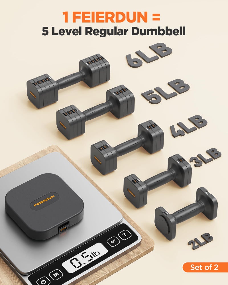FEIERDUN 5-in-1 Adjustable Dumbbell Set of 2, 12LBS/20LBS Hand Weights for Women, 1s-Adjust Dual-Stable Dumbbell Set for Women Home Gym & Outdoor - Image 2