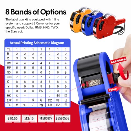 KPX MX5500 Pricing Tag Gun with 5150 pcs White Label Gun Stickers & 3 Extra Inker Rollers, Pricing Label Gun, 8 Digits Retail Pricing Gun and Labels for Grocery Store, Food (Blue) - Image 3