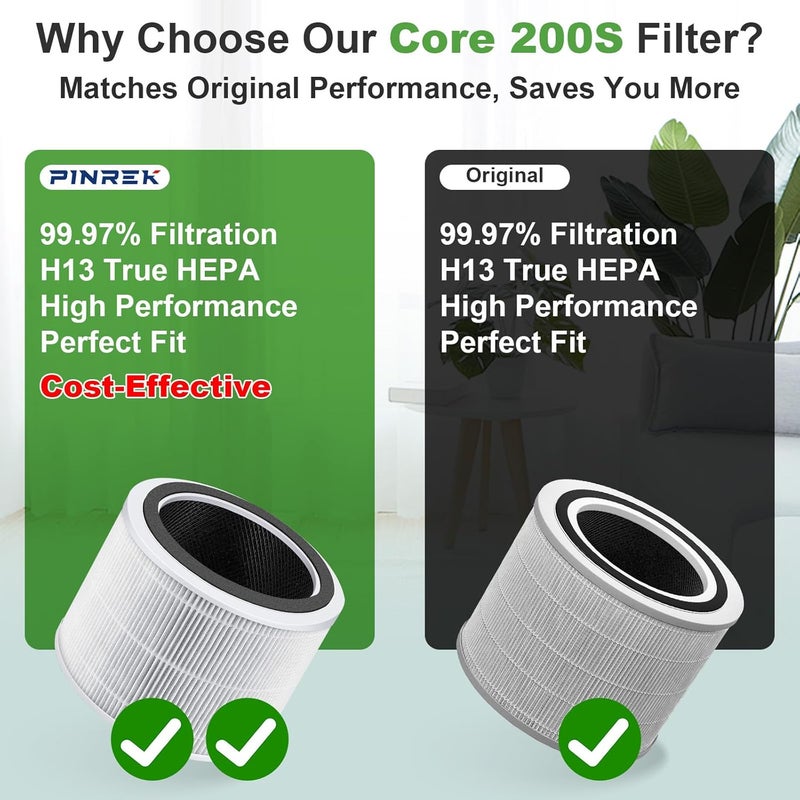 PINREK Replacement Filter for LEVOIT Core 200S/200S-P Air Purifier, H13 HEPA with Pre-Filter and Activated Carbon, 2 Pack Core 200S-RF - Image 2