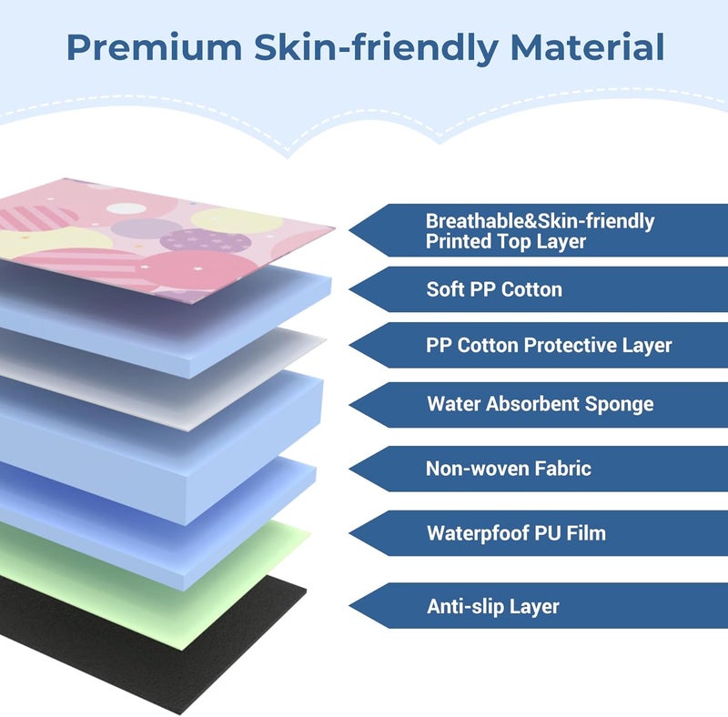 COOLBEBE Waterproof Car Seat Protector for Potty Training - Image 4