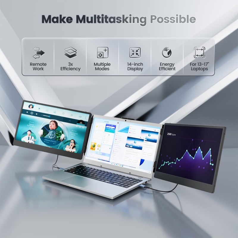 TeamGee Teamgee Portable Monitor for Laptop, 14 Inch FHD Laptop Screen Extender, Triple Monitor Plug & Play Screen Extension for Mac, Wins, Android, Dex PC with 13-17 Inch Screens - Image 2
