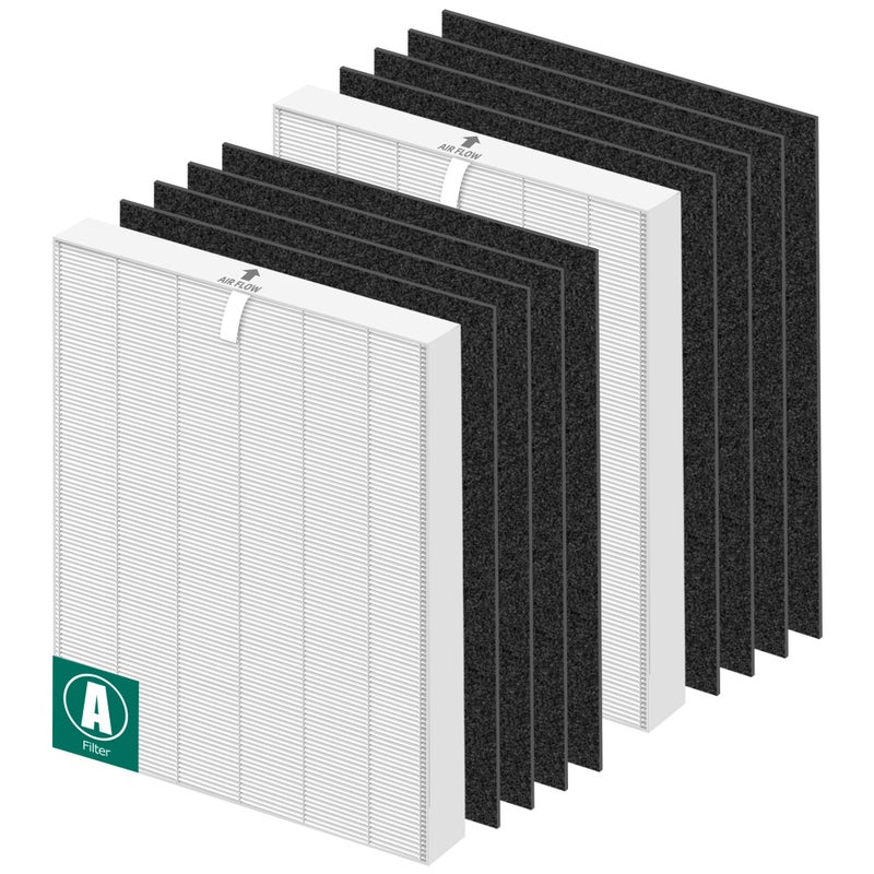 APPLIANCEMATES C535 Replacement Filter for Winix 115115 HEPA Replacement A for Plasmawave Filter 5300 530026300 63002 2 H13 True HEPA Filter  8 Activated Carbon PreFilters by APPLIANCEMATES