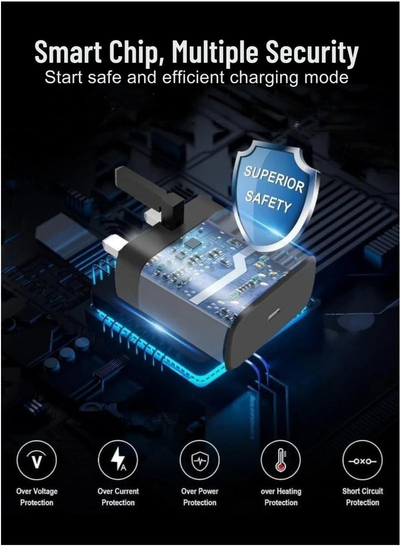 JAJEEK 45W USB-C Super Fast Charger with Power Delivery (PD), Type-C Wall Adapter with Charging Cable, Compatible with S24, S23, S22, S21, S20 Ultra, S24+, S23+, S22+, S21+, A55, A54, A53, A15 and More – High-Speed, Safe & Reliable Charging for Daily Use - Image 4