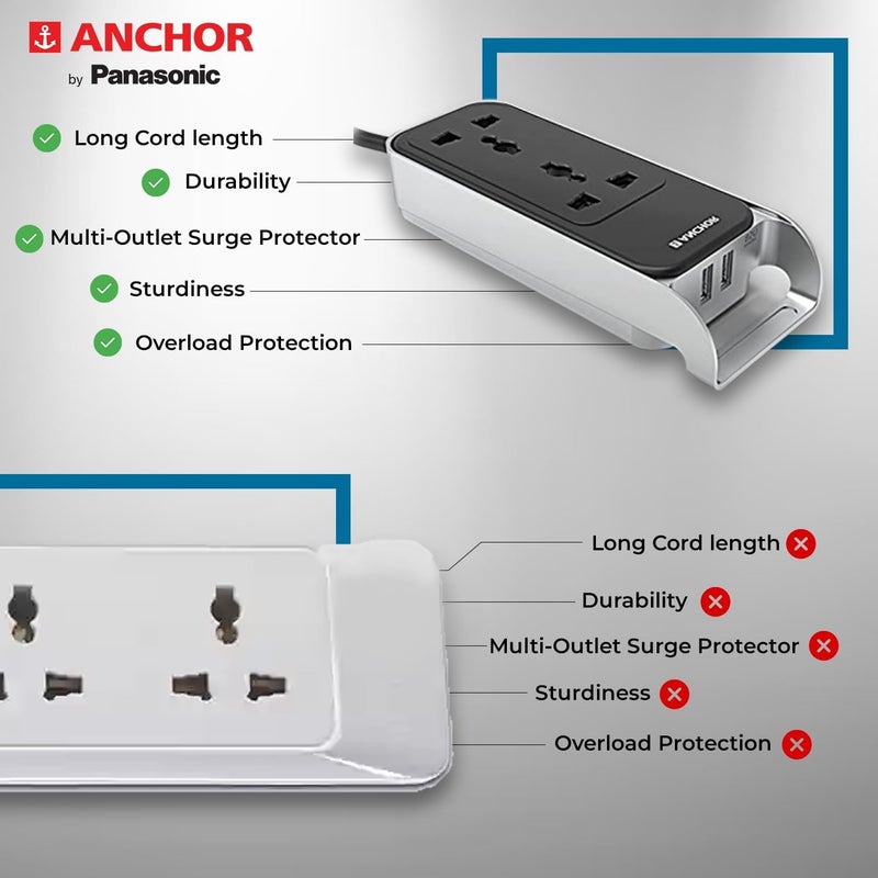 Anchor by Panasonic 6A 2 Universal Socket with 2 USB Port | 6A Extension Board with 2.4A 2 USB Port | Multi Plug Socket for Home Wall, Office (22052) - Image 3