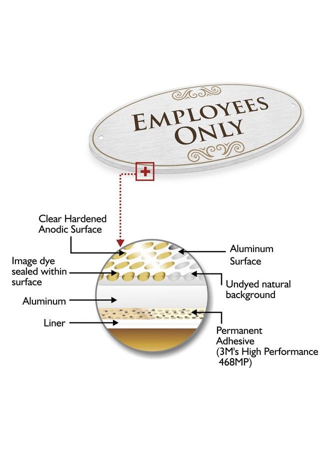 SmartSign Designer Employees Only Sign For Door 3M Adhesive Backing & Predrilled Holes 3.5 X 8 Inch Vintage Decor Office Sign Matte Finish 32 Mil Anodized Aluminum - Image 3