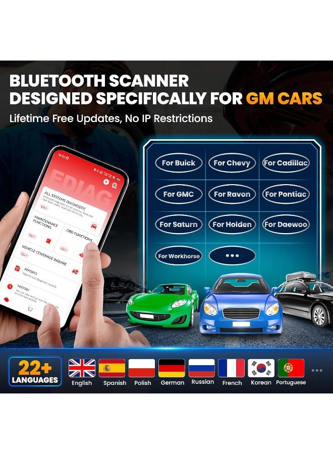 kingbolen ماسح KINGBOLEN Soloscan OBD2 بلوتوث لسيارات GM - Image 5