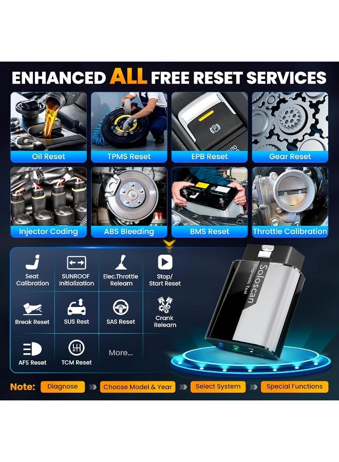 kingbolen ماسح KINGBOLEN Soloscan OBD2 بلوتوث لسيارات GM - Image 2