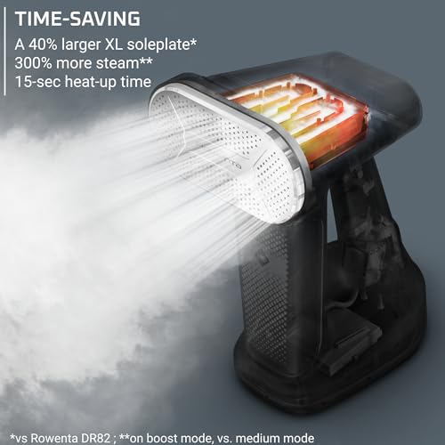 Rowenta Iron Steamer for Clothes, 3in1 Hand Held Steamers, Clothing Steamer, Ironing, Lint Remover, 7.1 Oz Tank, 1875 Watts, Auto-Off, Black & Copper, DR8855 - Image 3